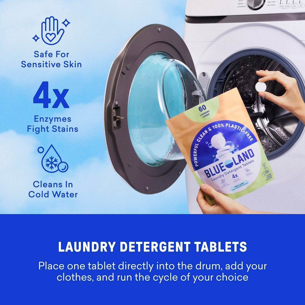 Dishwasher & Laundry Detergent Kit