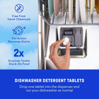 Dishwasher & Laundry Detergent Kit