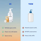The Coast We Keep Hand Soap Set